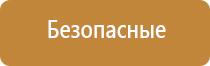 ароматы для магазина одежды