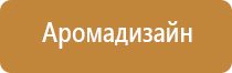 запах сандала
